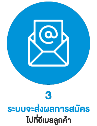 เคมีภัณฑ์,สารเคมีภัณฑ์,เคมีภัณฑ์อุตสาหกรรม,เคมีภัณฑ์เชียงใหม่,ร้านเคมีใกล้ฉัน